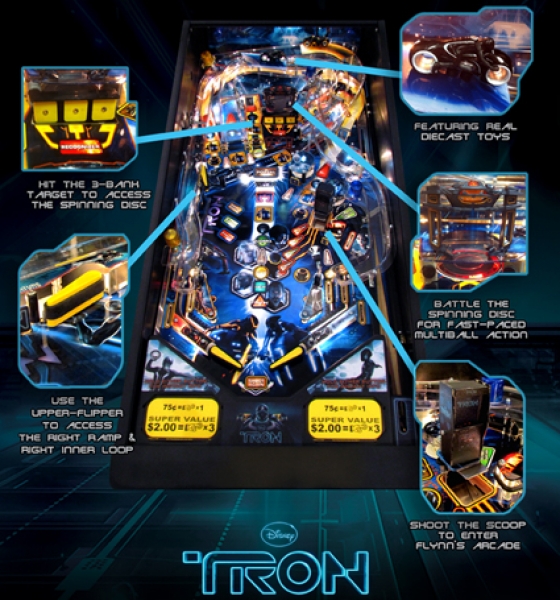 Tron Flipper von Stern