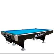 Billiards Clubs & Societies