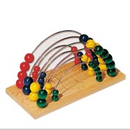 Spielkarten Equipment