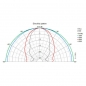 Preview: Lautsprecher SC 13 8 Ohm