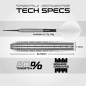 Preview: Luke Humphries TX1 Pionieer 90% Tungsten Switch Point Darts
