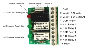 Relay interface board 12-24 Volt