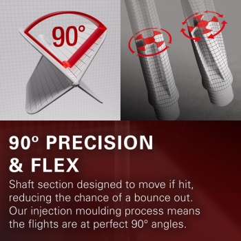 K-FLEX (3 pcs) Flight & Shaft (No 2) Raymond Van Barneveld