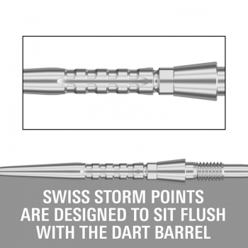 Wechselspitze Swiss Storm Surge