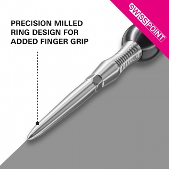 Preview: Wechselspitze Signature Swiss Point RST SP