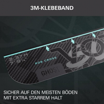 Rob Cross Throw Line 2025