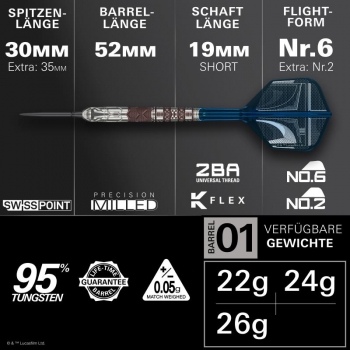 Preview: Steel Dartset Starwars Mandalorian 95% 2026