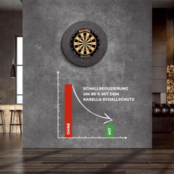 Schallschutz Ultimo Ø69 cm für Steeldartboards - Silencer mit integriertem Surround & Auffangring