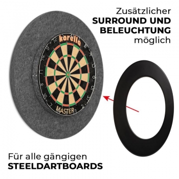 Schallschutz Ultimo Ø69 cm für Steeldartboards - Silencer mit integriertem Surround & Auffangring