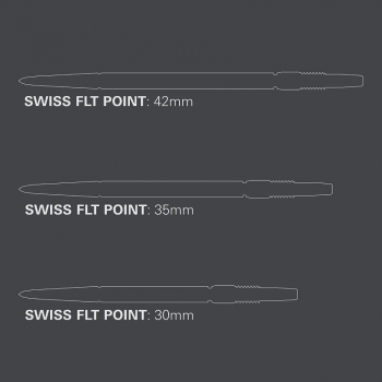 Preview: Target Swiss FLT Points 2026 – 30 mm / 35 mm / 42 mm