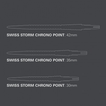 Preview: Target Chrono Swiss Storm Points