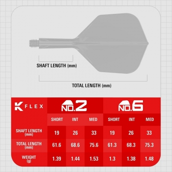 K-FLEX Luke Littler Fallout No.6