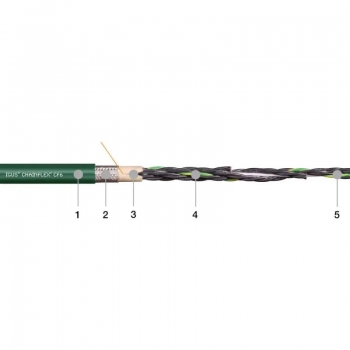Kabel geschirmt 4x24AWG  PVC dunkelgrau 300V