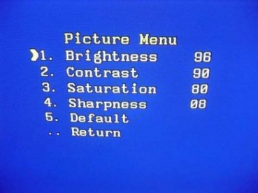 CGA/EGA/YUV zu VGA HD-Konverter-1