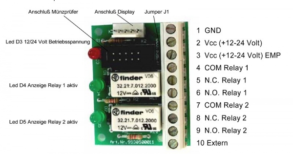 Relay interface board 12-24 Volt