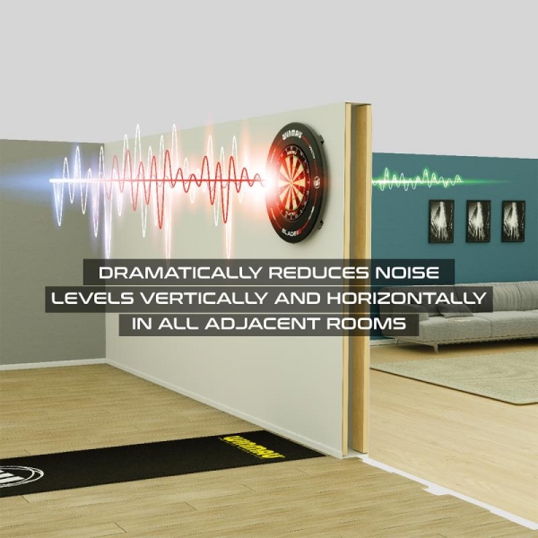 Wispa Sound Reduction System