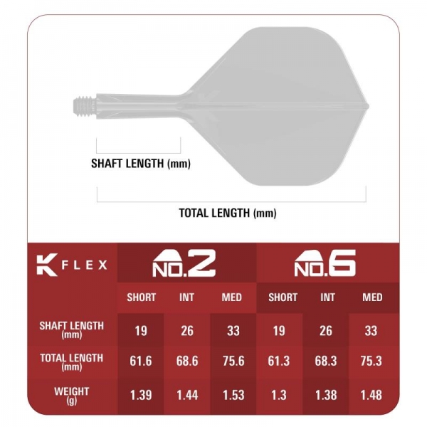 K-FLEX (3 Stk) Flight & Schaft Aqua  (No 2) 2025