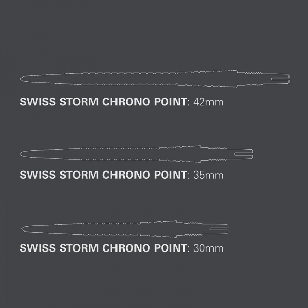 Target Chrono Swiss Storm Points