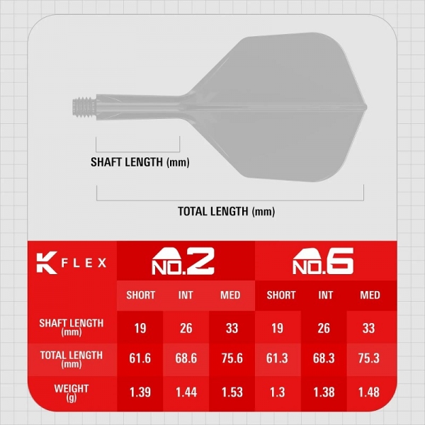 K-FLEX Luke Littler Fallout No.6
