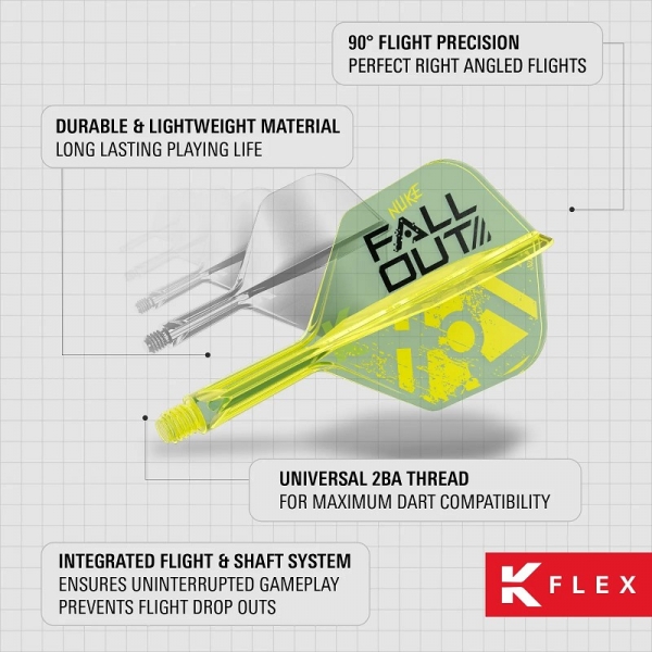 K-FLEX Luke Littler Fallout No.6