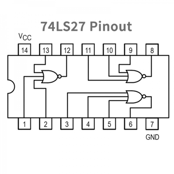 74LS27
