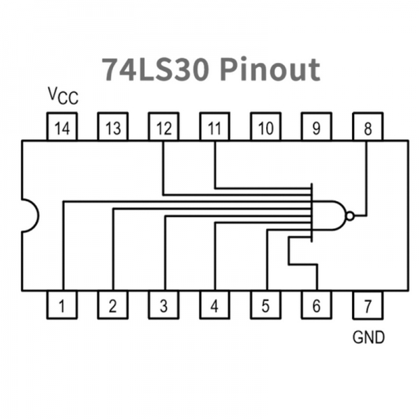 74LS30