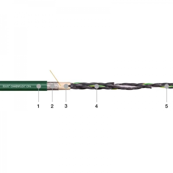 Kabel geschirmt 4x24AWG  PVC dunkelgrau 300V